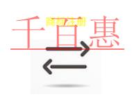 商標注冊的權利和材料?