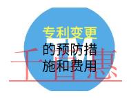 專(zhuān)利變更的預(yù)防措施和費(fèi)用是多少？