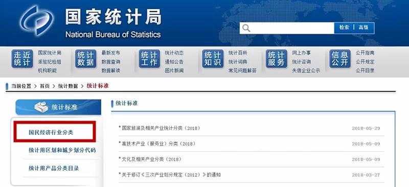 開早餐店需要食品經營許可證嗎？如何申請食品經營許可證